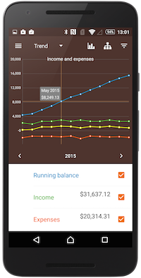 Alzex Finance 2.0 for Android