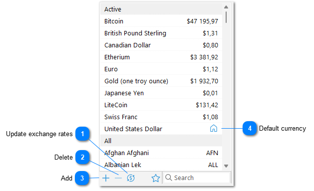 Currencies