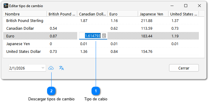 Tipo de campo