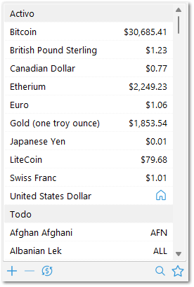 Selección de divisas