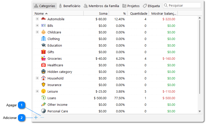 Categorias