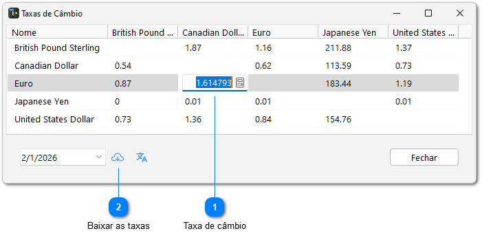 Taxas de câmbio